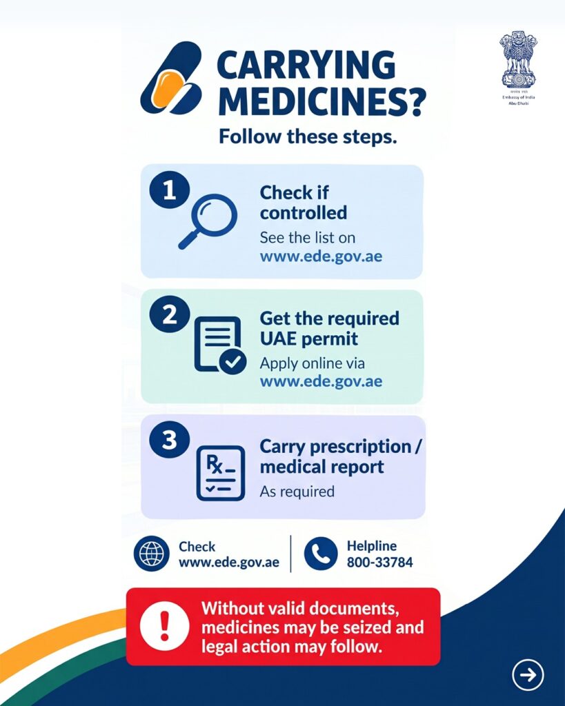 Carrying medicines infographic showing steps to check permits and carry prescriptions, with logos and UAE.