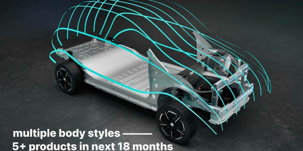 Tata-Acti.ev-Platform-1.jpg