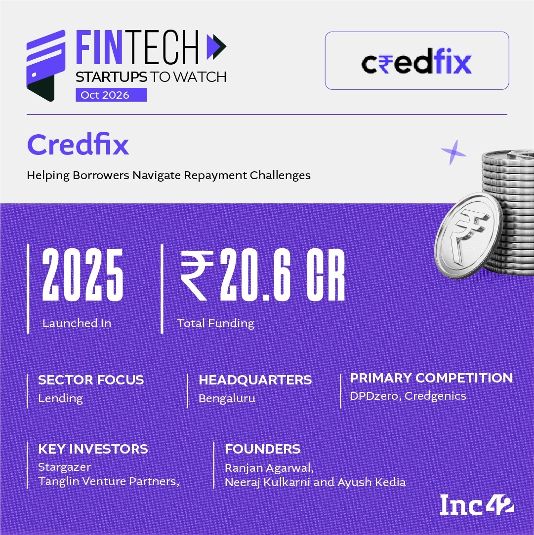Credfix | Helping Distressed Borrowers