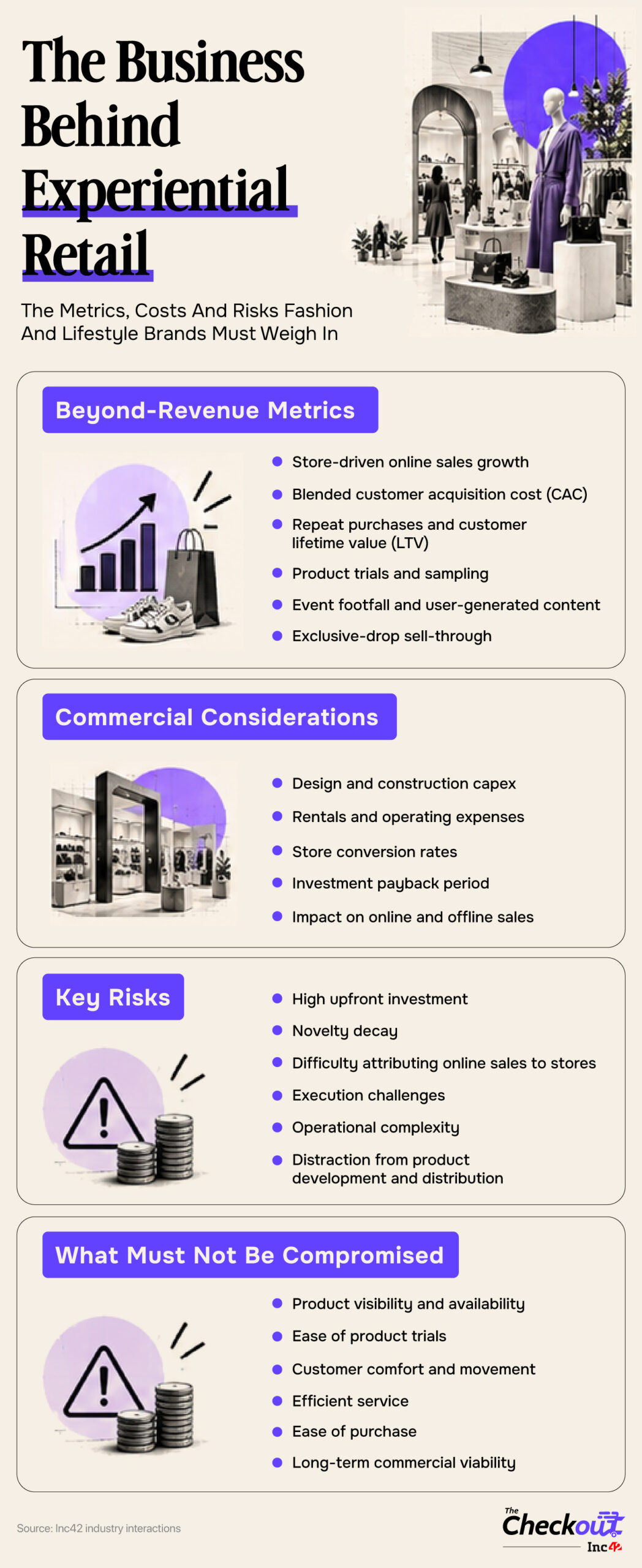 Store Memory: D2C In The Age Of Experiential Retail