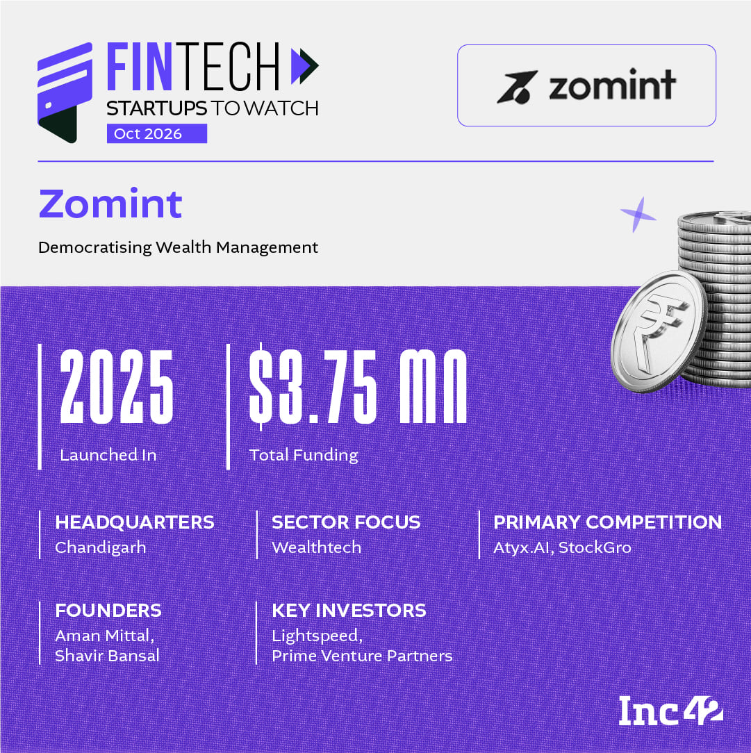 Zomint | Democratising Wealth Management