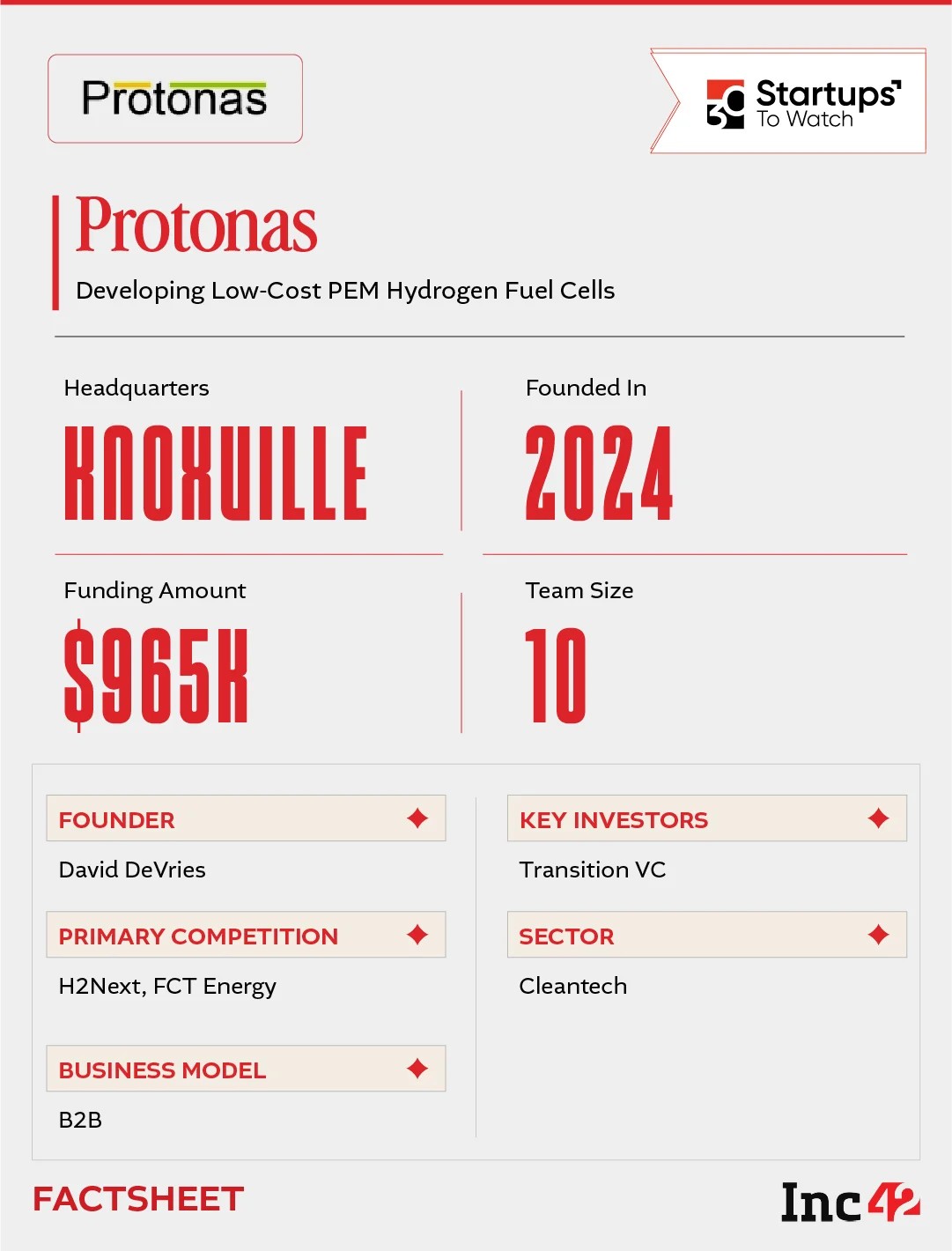 can Protonas make hydrogen fuel cells affordable and mainstream?